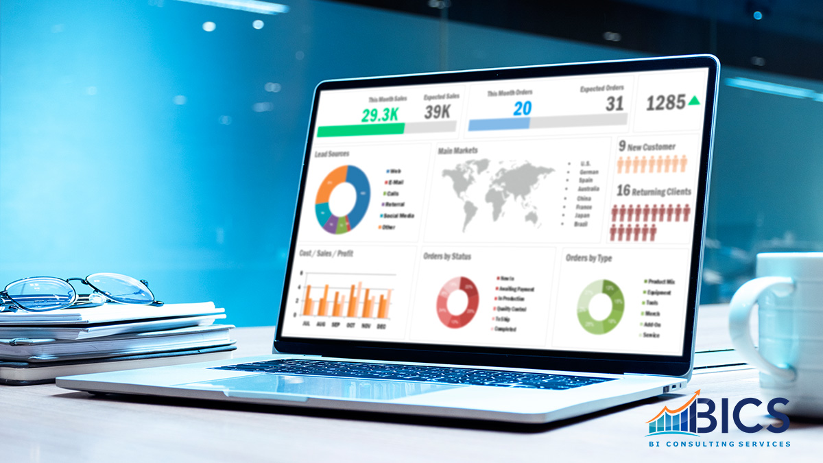 Content Management System for businesses in Charlotte